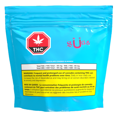 Chocolate Covered Almonds