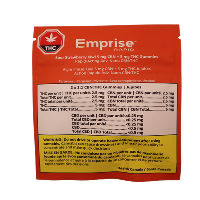 Sour Strawberry Kiwi 5 mg CBN + 5 mg THC Gummies (2pc)