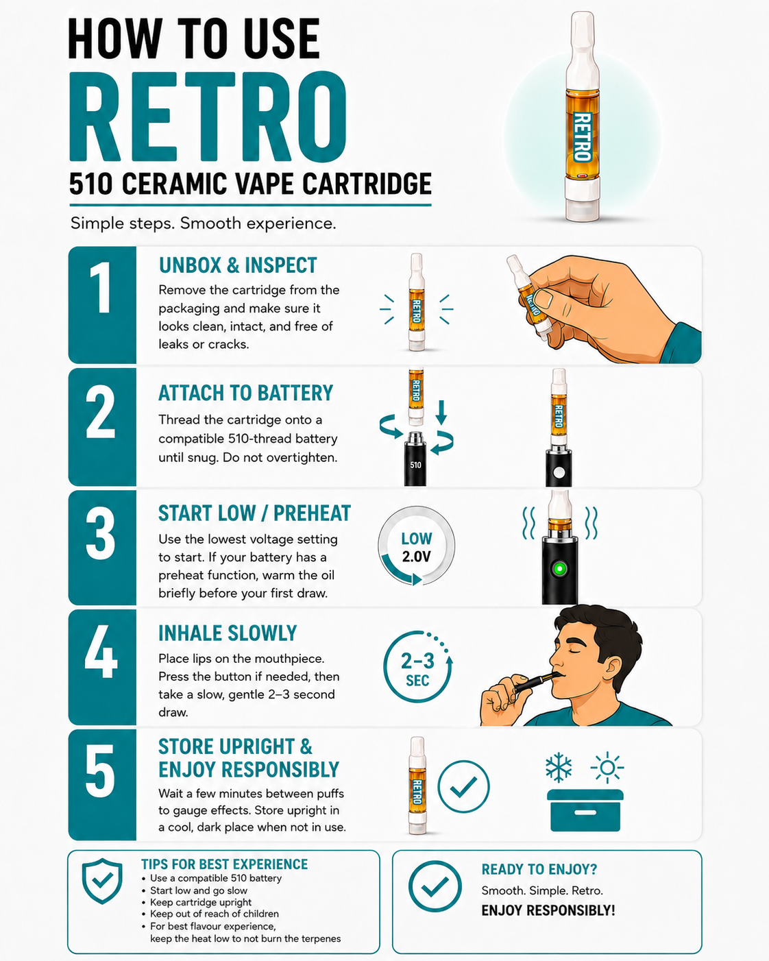R2 Full Spectrum 1g Vape