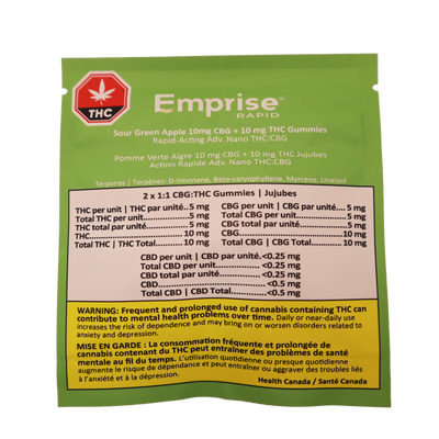 Sour Green Apple 10 mg CBG + 10 mg THC Gummies (2pc)