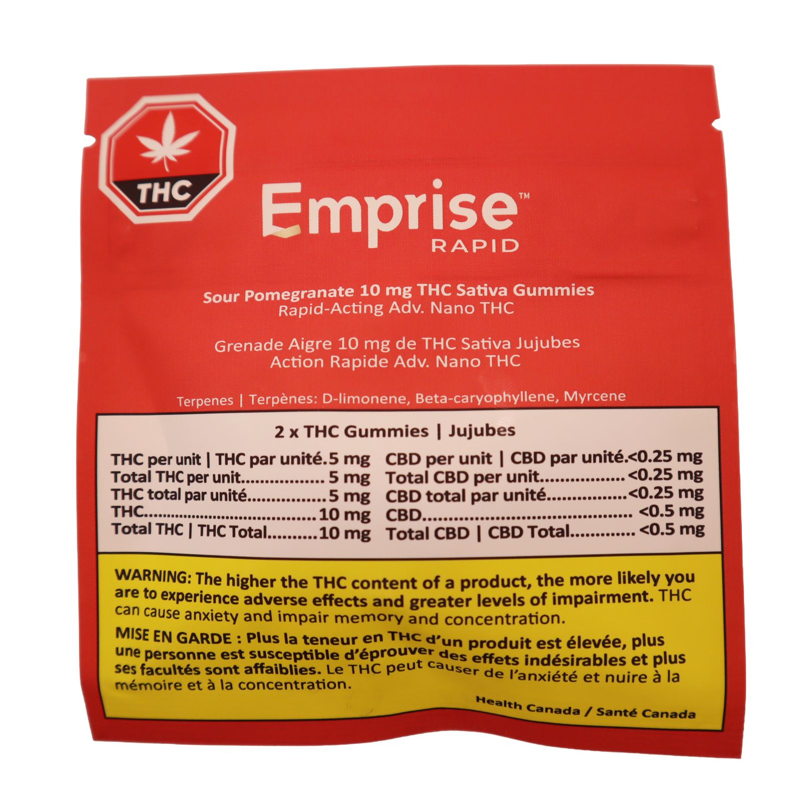 Sour Pomegranate 10 mg THC Sativa Gummies (2pc)