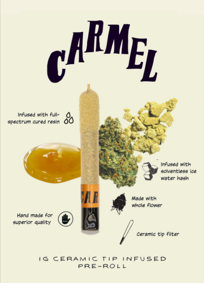 Carmel-branded infographic showing a ceramic-tip pre-roll alongside cannabis flower, resin, and ice hash icons, labeled 1G Ceramic Tip Infused Pre-Roll.