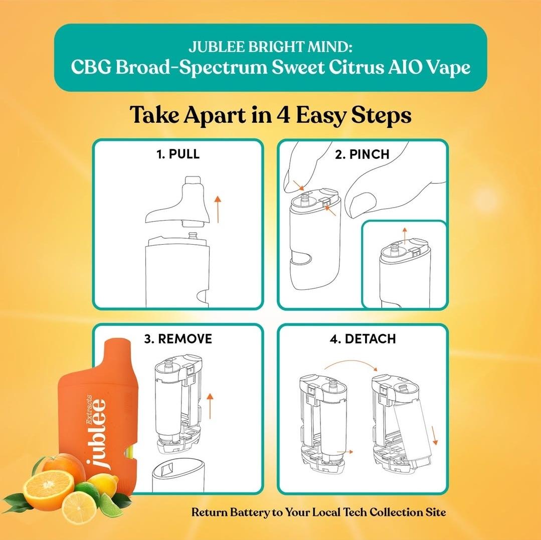 Diagram showing 4 steps to disassemble the Jublee Bright Mind AIO vape, with a citrus fruit graphic and the orange device.